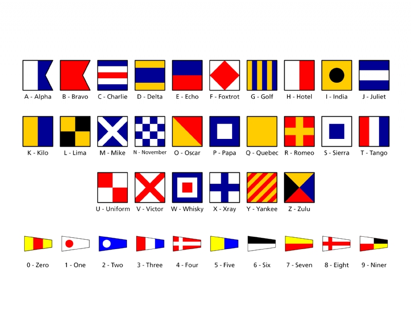 History of Communication with Sign Flags - Su Üstünde